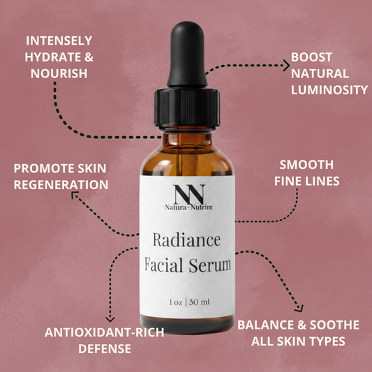 Radiance Facial Serum bottle with label on a pink background