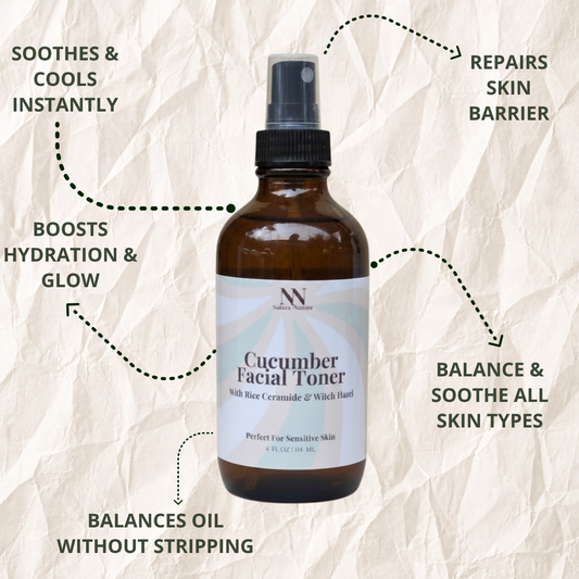 Cucumber facial toner bottle with text highlighting its benefits on a textured beige background