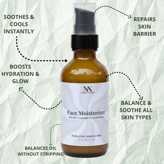 Face moisturizer bottle with text highlighting its benefits on a textured white background