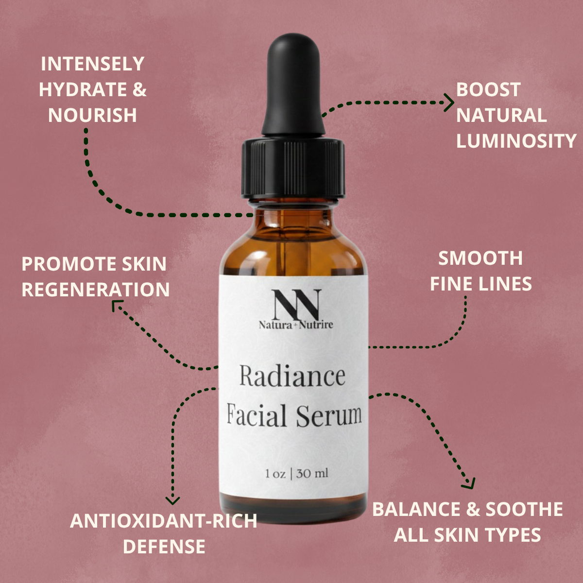 Radiance Facial Serum bottle with label on a pink background