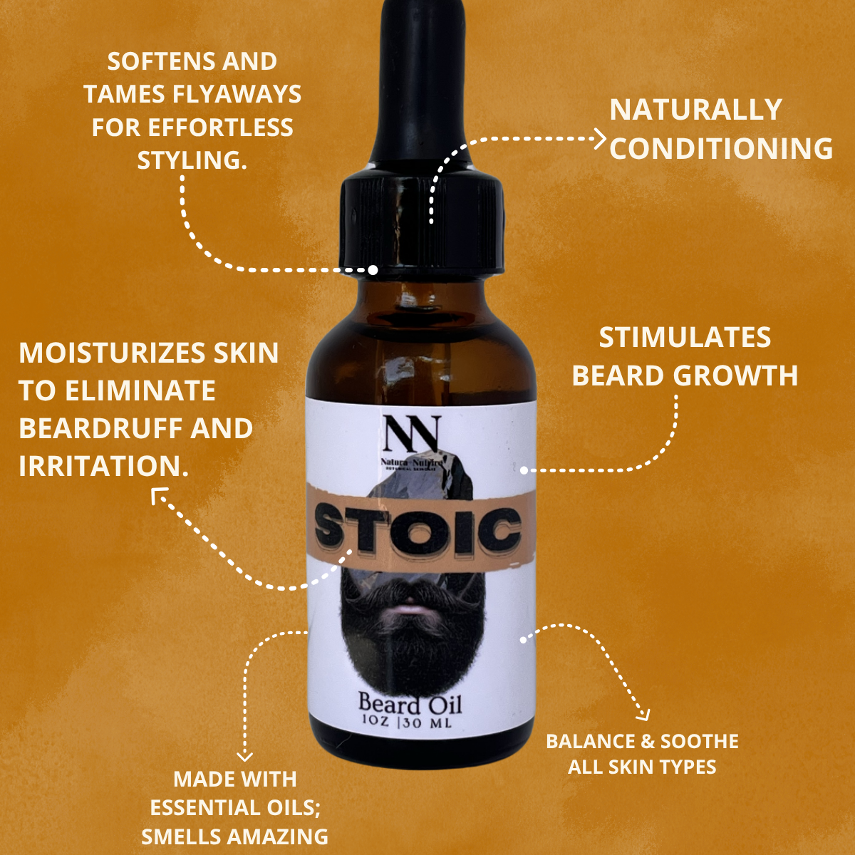 Beard oil bottle with label on an orange background