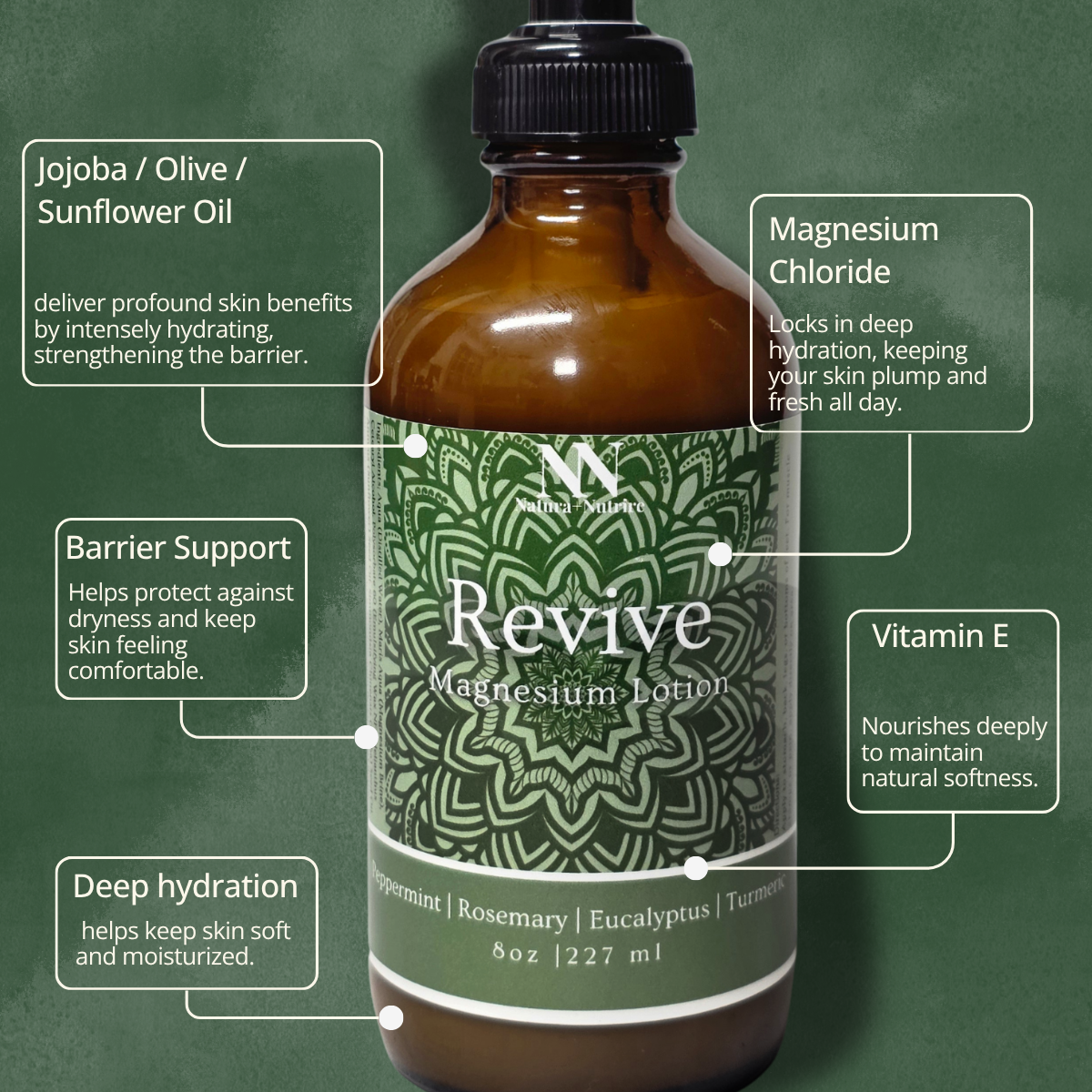 Brown bottle with pump labeled 'Revive' on a green background