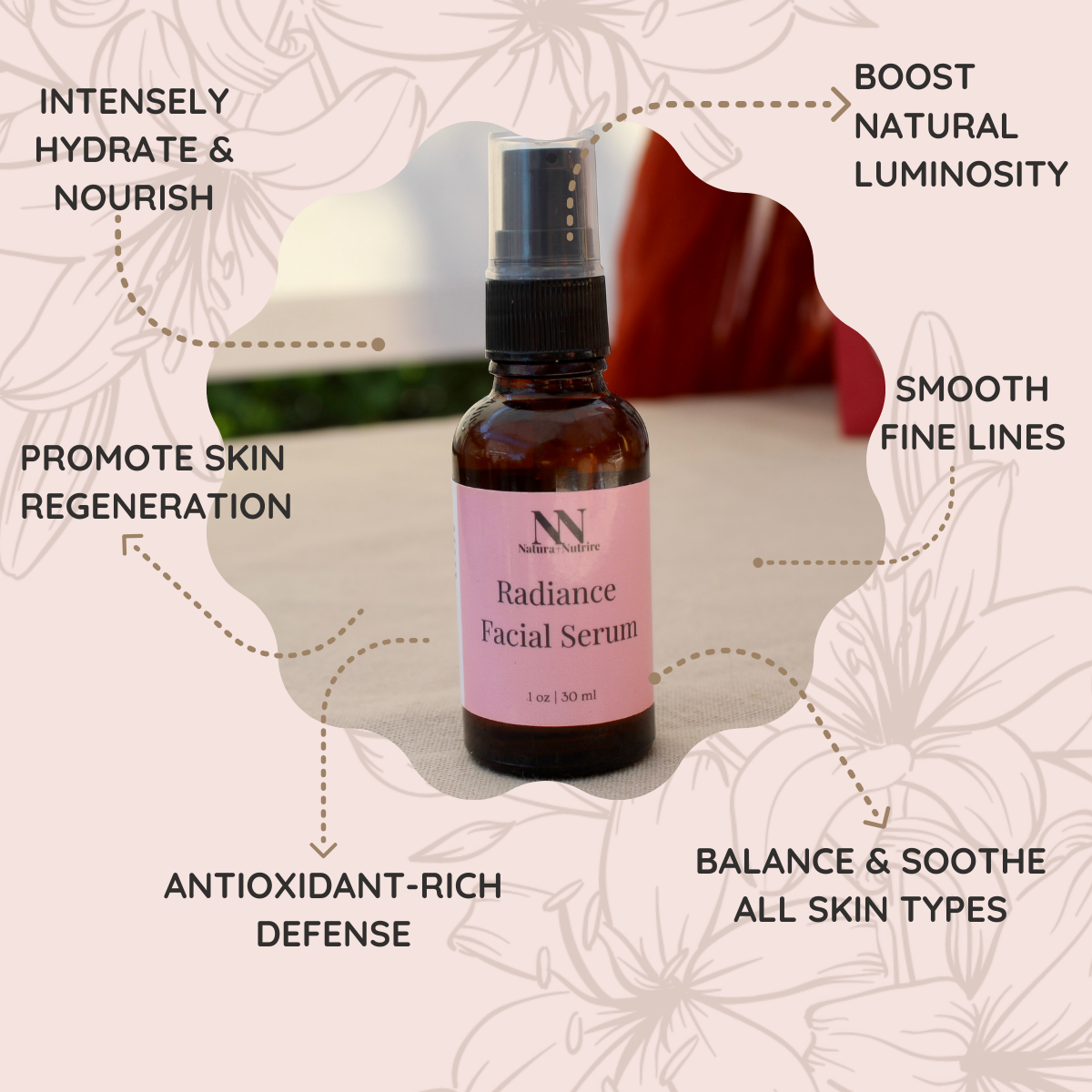 Radiance Facial Serum bottle with text highlighting its benefits on a decorative background