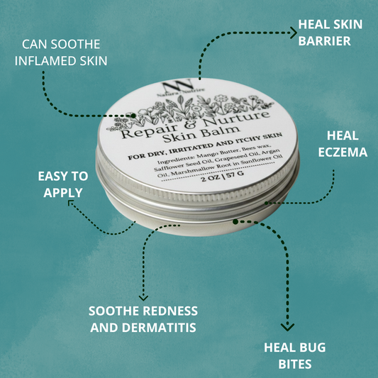 Skin balm container with text highlighting its benefits on a teal background