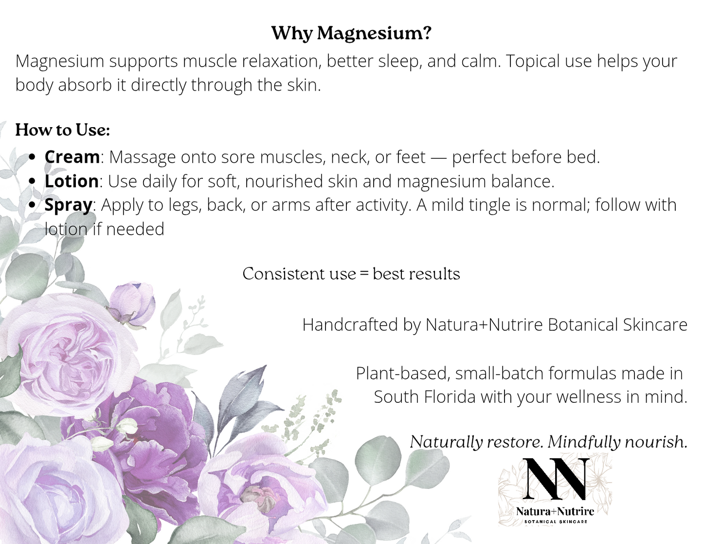 Mother's Day Magnesium Wellness Gift Set